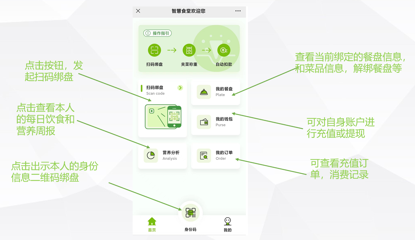 國萬稱重系統(tǒng)手機(jī)端