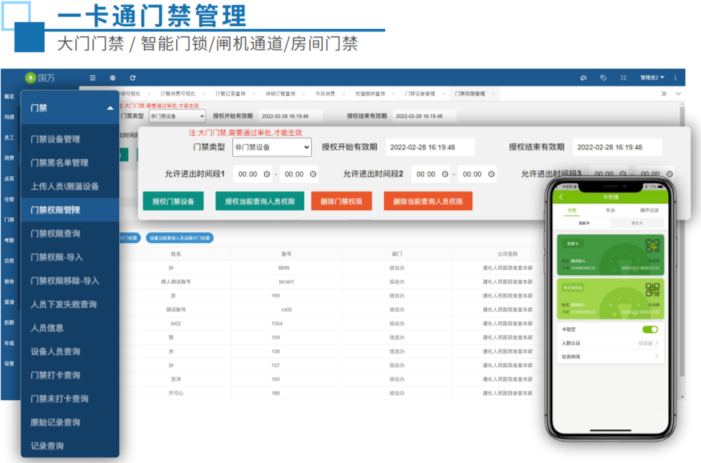 國(guó)萬(wàn)智慧門(mén)禁通道綜合管理系統(tǒng)